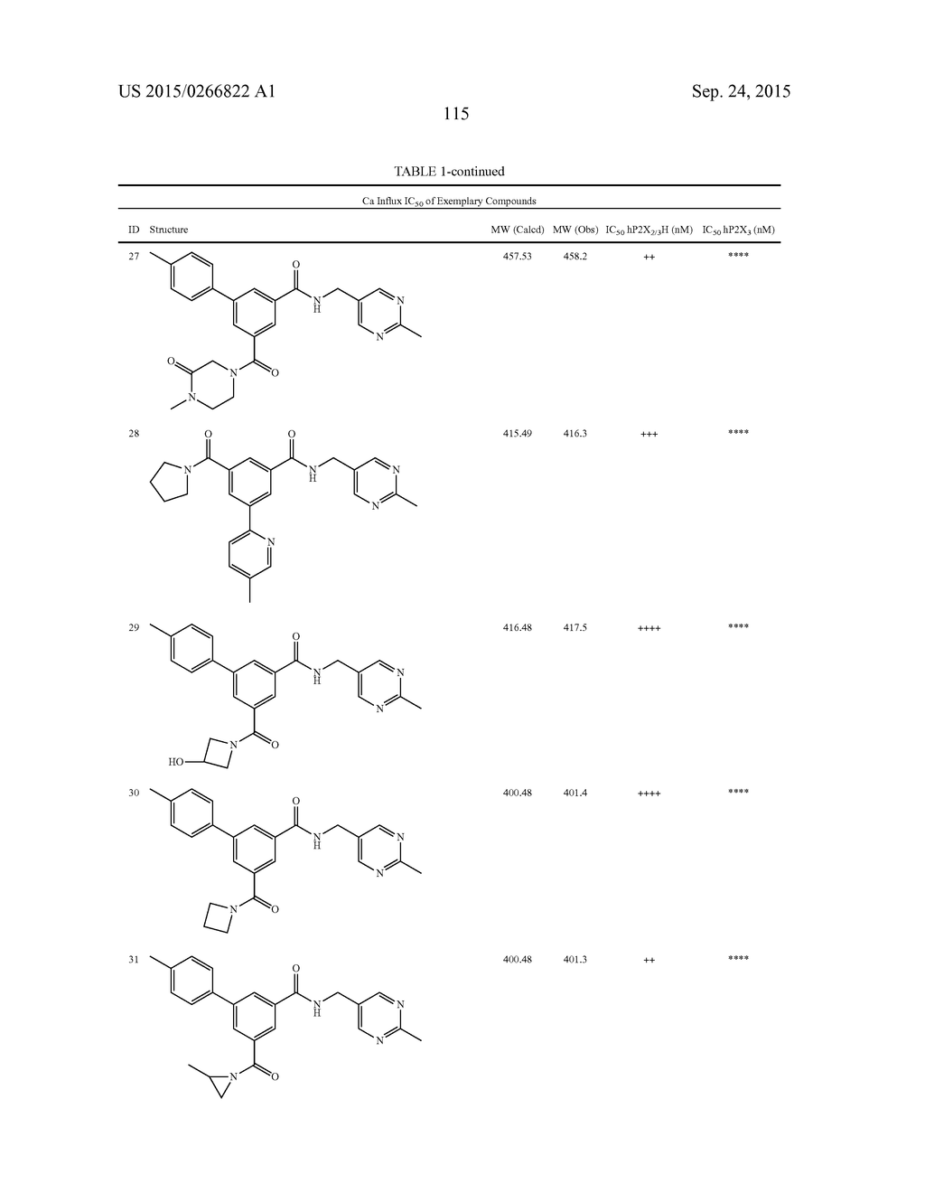 Amide Compounds, Compositions And Uses Thereof - diagram, schematic, and image 116
