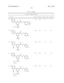 Amide Compounds, Compositions And Uses Thereof diagram and image