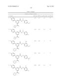 Amide Compounds, Compositions And Uses Thereof diagram and image