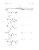 Amide Compounds, Compositions And Uses Thereof diagram and image