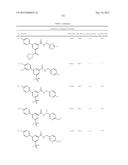 Amide Compounds, Compositions And Uses Thereof diagram and image