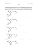 Amide Compounds, Compositions And Uses Thereof diagram and image