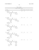 Amide Compounds, Compositions And Uses Thereof diagram and image