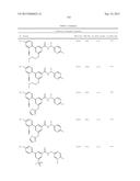 Amide Compounds, Compositions And Uses Thereof diagram and image