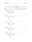 Amide Compounds, Compositions And Uses Thereof diagram and image