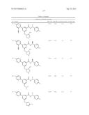 Amide Compounds, Compositions And Uses Thereof diagram and image