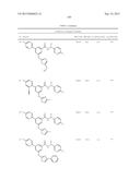 Amide Compounds, Compositions And Uses Thereof diagram and image