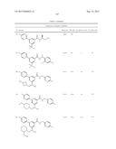 Amide Compounds, Compositions And Uses Thereof diagram and image