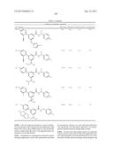 Amide Compounds, Compositions And Uses Thereof diagram and image