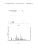 POLYMORPHS OF DEUTERATED OMEGA-DIPHENYLUREA OR SALTS THEREOF diagram and image