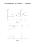 POLYMORPHS OF DEUTERATED OMEGA-DIPHENYLUREA OR SALTS THEREOF diagram and image