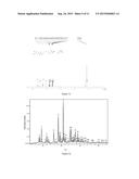 POLYMORPHS OF DEUTERATED OMEGA-DIPHENYLUREA OR SALTS THEREOF diagram and image