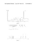 POLYMORPHS OF DEUTERATED OMEGA-DIPHENYLUREA OR SALTS THEREOF diagram and image