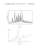 POLYMORPHS OF DEUTERATED OMEGA-DIPHENYLUREA OR SALTS THEREOF diagram and image