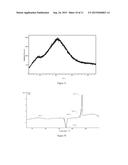 POLYMORPHS OF DEUTERATED OMEGA-DIPHENYLUREA OR SALTS THEREOF diagram and image