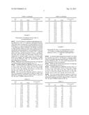 POLYMORPHS OF DEUTERATED OMEGA-DIPHENYLUREA OR SALTS THEREOF diagram and image