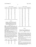 POLYMORPHS OF DEUTERATED OMEGA-DIPHENYLUREA OR SALTS THEREOF diagram and image