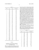 POLYMORPHS OF DEUTERATED OMEGA-DIPHENYLUREA OR SALTS THEREOF diagram and image