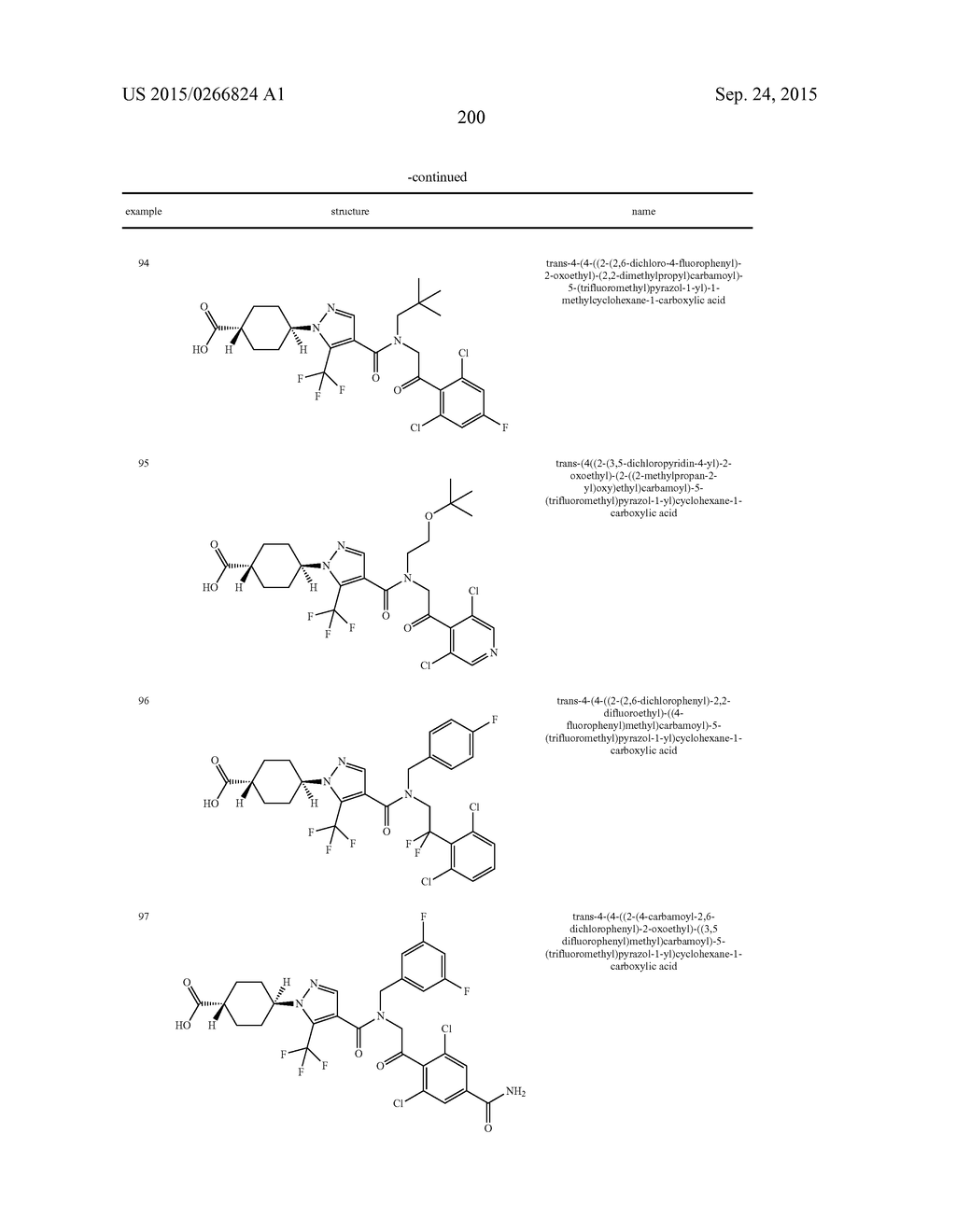 Pyrazole Amide Derivative - diagram, schematic, and image 201