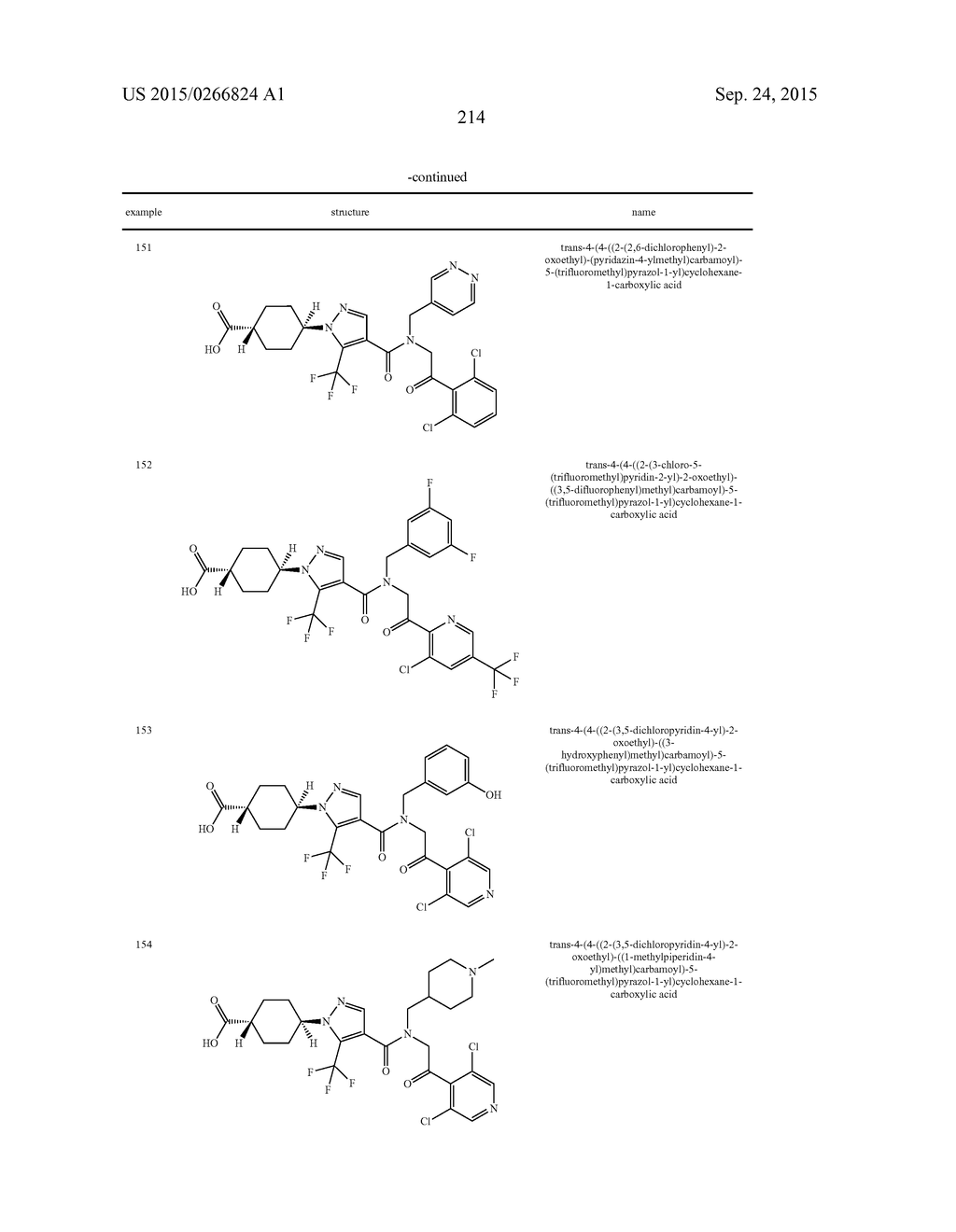 Pyrazole Amide Derivative - diagram, schematic, and image 215