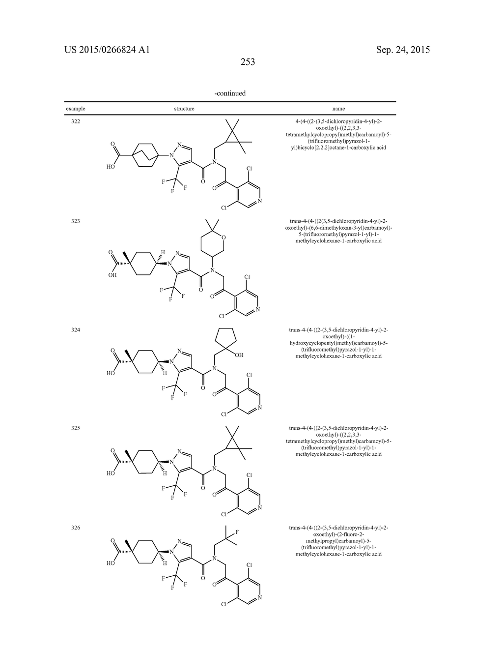 Pyrazole Amide Derivative - diagram, schematic, and image 254