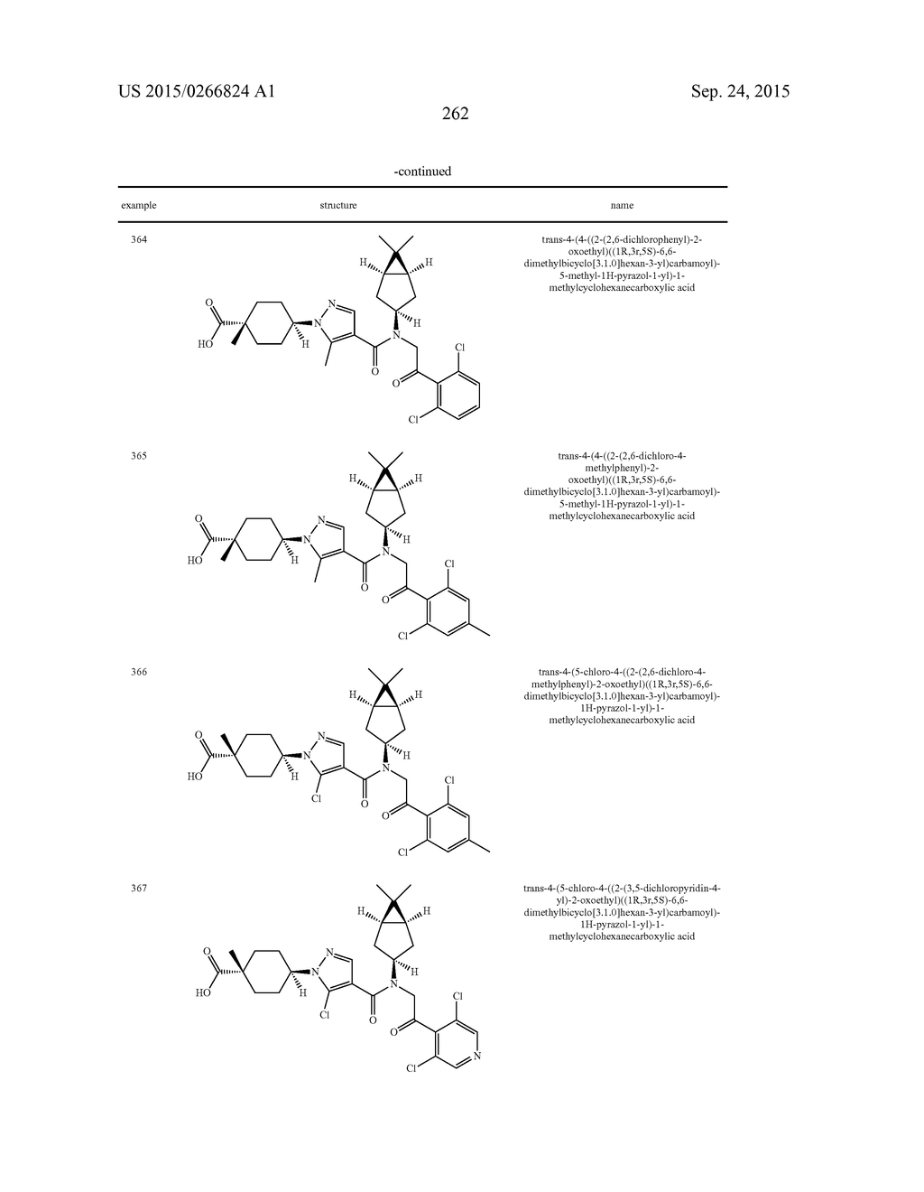 Pyrazole Amide Derivative - diagram, schematic, and image 263