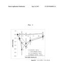 TRIAZINE COMPOUNDS AND PHARMACEUTICAL USE THEREOF diagram and image