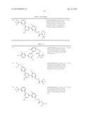 TRIAZINE COMPOUNDS AND PHARMACEUTICAL USE THEREOF diagram and image