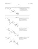 TRIAZINE COMPOUNDS AND PHARMACEUTICAL USE THEREOF diagram and image