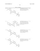 TRIAZINE COMPOUNDS AND PHARMACEUTICAL USE THEREOF diagram and image