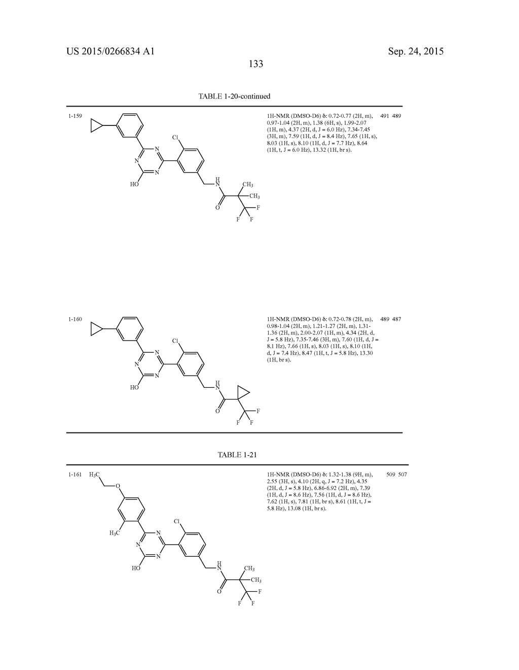 TRIAZINE COMPOUNDS AND PHARMACEUTICAL USE THEREOF - diagram, schematic, and image 135