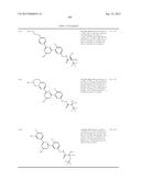 TRIAZINE COMPOUNDS AND PHARMACEUTICAL USE THEREOF diagram and image