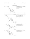 TRIAZINE COMPOUNDS AND PHARMACEUTICAL USE THEREOF diagram and image