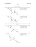 TRIAZINE COMPOUNDS AND PHARMACEUTICAL USE THEREOF diagram and image