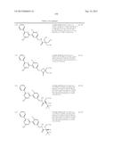 TRIAZINE COMPOUNDS AND PHARMACEUTICAL USE THEREOF diagram and image