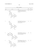 TRIAZINE COMPOUNDS AND PHARMACEUTICAL USE THEREOF diagram and image