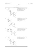 TRIAZINE COMPOUNDS AND PHARMACEUTICAL USE THEREOF diagram and image