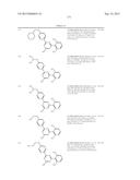 TRIAZINE COMPOUNDS AND PHARMACEUTICAL USE THEREOF diagram and image