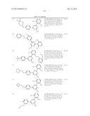 TRIAZINE COMPOUNDS AND PHARMACEUTICAL USE THEREOF diagram and image