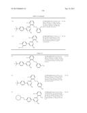 TRIAZINE COMPOUNDS AND PHARMACEUTICAL USE THEREOF diagram and image