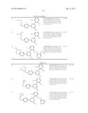 TRIAZINE COMPOUNDS AND PHARMACEUTICAL USE THEREOF diagram and image