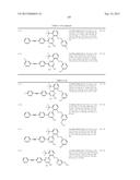 TRIAZINE COMPOUNDS AND PHARMACEUTICAL USE THEREOF diagram and image