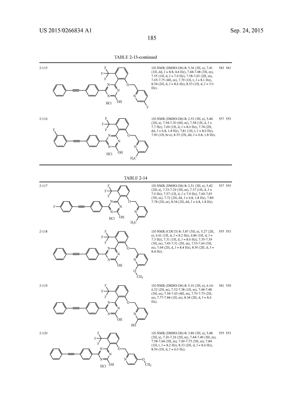 TRIAZINE COMPOUNDS AND PHARMACEUTICAL USE THEREOF - diagram, schematic, and image 187