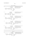 TRIAZINE COMPOUNDS AND PHARMACEUTICAL USE THEREOF diagram and image