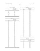 TRIAZINE COMPOUNDS AND PHARMACEUTICAL USE THEREOF diagram and image