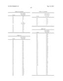 TRIAZINE COMPOUNDS AND PHARMACEUTICAL USE THEREOF diagram and image