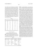 TRIAZINE COMPOUNDS AND PHARMACEUTICAL USE THEREOF diagram and image