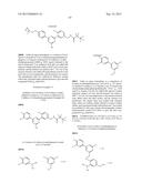 TRIAZINE COMPOUNDS AND PHARMACEUTICAL USE THEREOF diagram and image