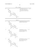 TRIAZINE COMPOUNDS AND PHARMACEUTICAL USE THEREOF diagram and image