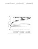 BENZOFURAZAN ANTI-AMYLOID COMPOUNDS AND METHODS diagram and image